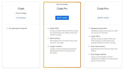 google colab pricing plan